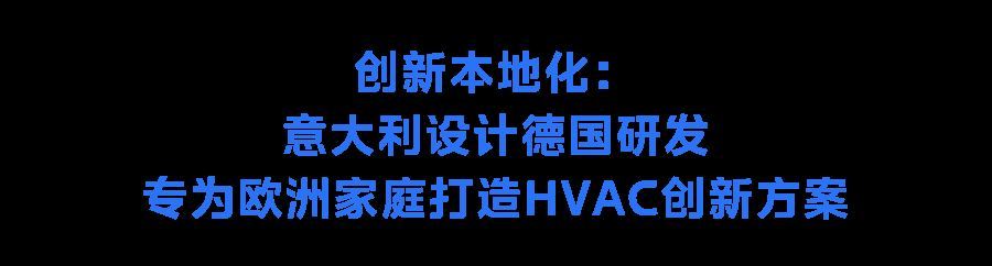 024德国纽伦堡国际制冷展m6米乐app美的亮相2