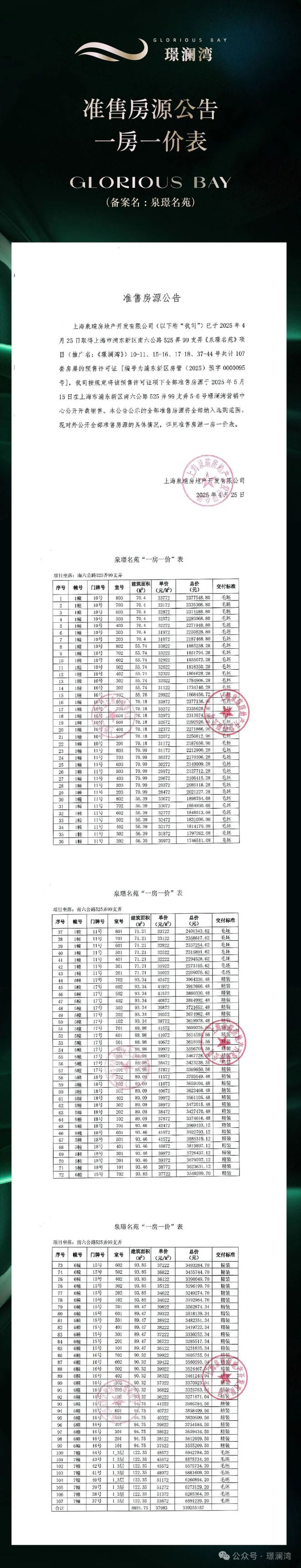 ：浦东惠南高品质住宅不容错过五一钜惠！璟澜湾售楼处发布(图9)