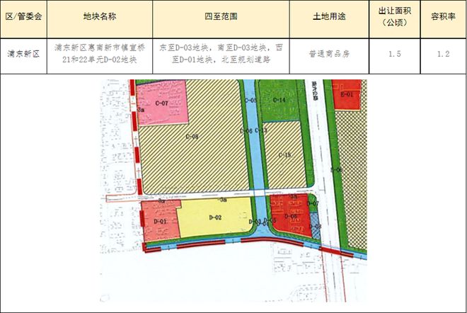 ：浦东惠南高品质住宅不容错过五一钜惠！璟澜湾售楼处发布(图7)