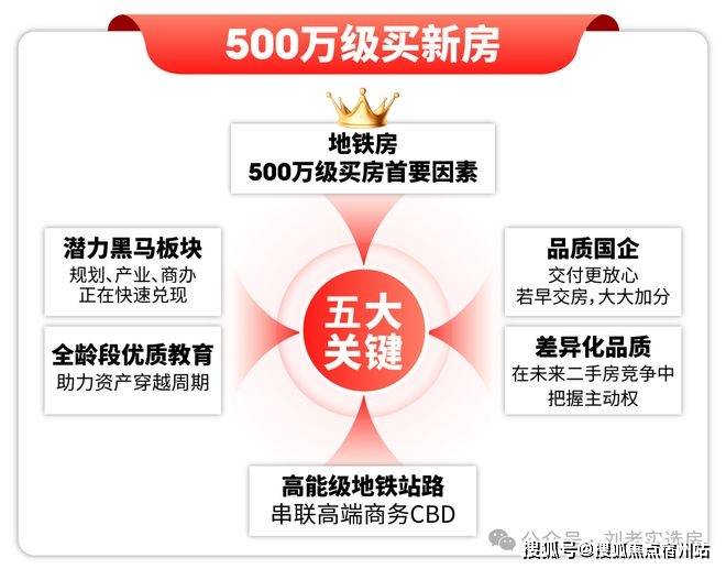 心)欢迎您-周边环境-户型-价格-地址-楼盘详情-户型配套-电话华发虹桥四季(售楼处)首页网站-2025华发虹桥四季(售楼处中(图15)