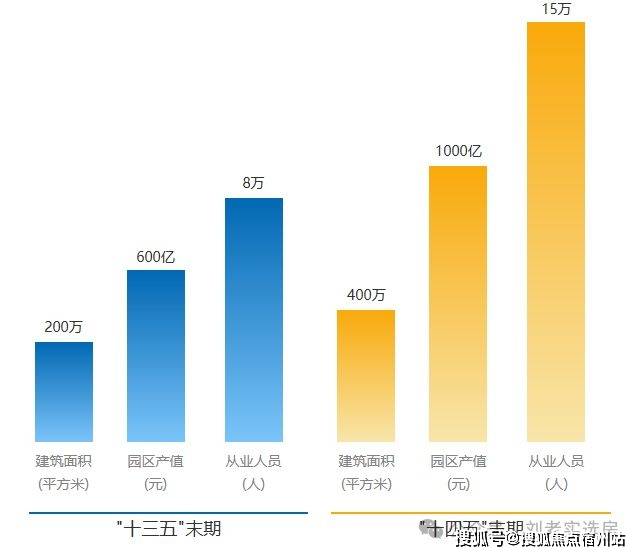 心)欢迎您-周边环境-户型-价格-地址-楼盘详情-户型配套-电话华发虹桥四季(售楼处)首页网站-2025华发虹桥四季(售楼处中(图18)
