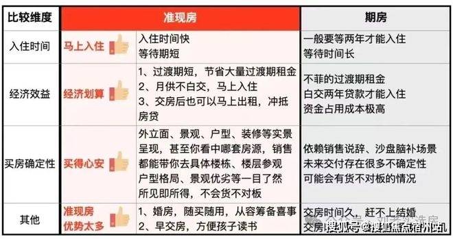 心)欢迎您-周边环境-户型-价格-地址-楼盘详情-户型配套-电话华发虹桥四季(售楼处)首页网站-2025华发虹桥四季(售楼处中(图23)