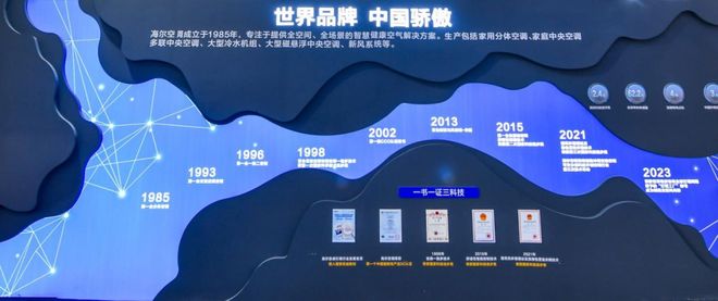 人区做“风”的发明家海尔空调的底气：在无