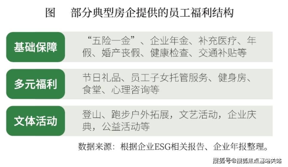 心电线楼盘百科→楼盘网站→测评→中心电话百科详情中环·桃源里售楼处电话→中环·桃源里网站售楼中(图5)