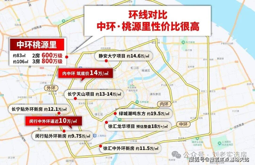 心电线楼盘百科→楼盘网站→测评→中心电话百科详情中环·桃源里售楼处电话→中环·桃源里网站售楼中(图35)