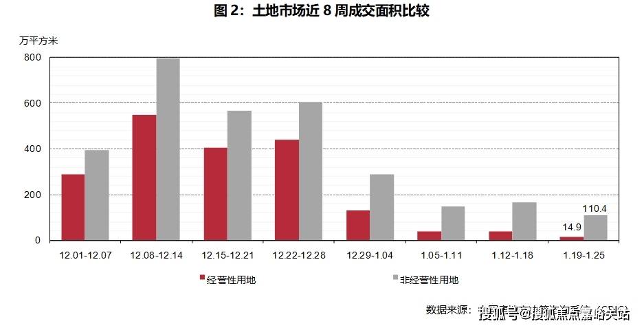 最新价格-户型图-容积率@2026售楼处AI热搜吴淞道1號售楼处电线號营销中心欢迎您-楼盘详情•(图5)