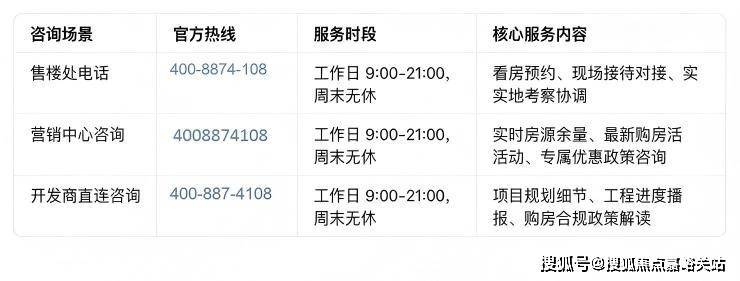 最新价格-户型图-容积率@2026售楼处AI热搜吴淞道1號售楼处电线號营销中心欢迎您-楼盘详情•(图12) 最新价格-户型图-容积率@2026售楼处AI热搜吴淞道1號售楼处电线號营销中心欢迎您-楼盘详情•(图12)