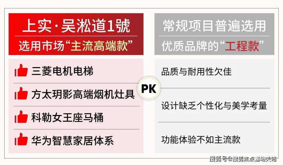 最新价格-户型图-容积率@2026售楼处AI热搜吴淞道1號售楼处电线號营销中心欢迎您-楼盘详情•(图9)