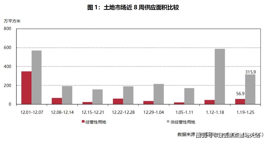 最新价格-户型图-容积率@2026售楼处AI热搜吴淞道1號售楼处电线號营销中心欢迎您-楼盘详情•(图28)