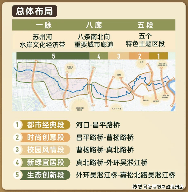 您-楼盘详情•最新价格-户型图-容积率@2026昌平云岸售楼处电话(昌平云岸)首页-营销中心欢迎(图8) 您-楼盘详情•最新价格-户型图-容积率@2026昌平云岸售楼处电话(昌平云岸)首页-营销中心欢迎(图8)