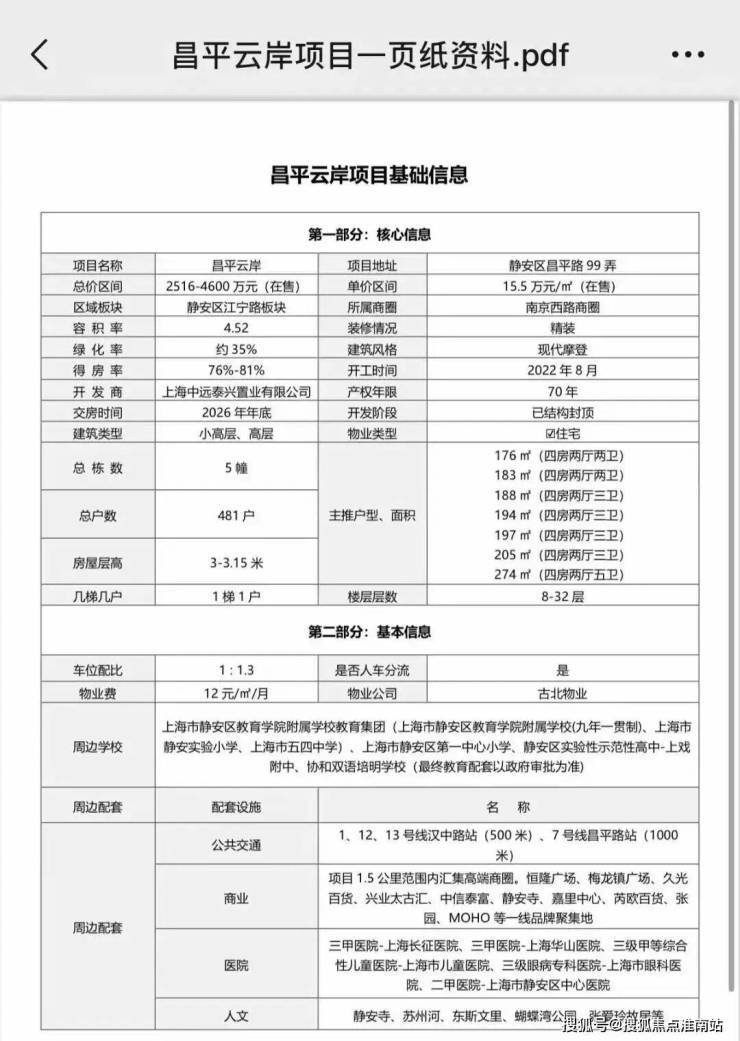 您-楼盘详情•最新价格-户型图-容积率@2026昌平云岸售楼处电话(昌平云岸)首页-营销中心欢迎(图16) 您-楼盘详情•最新价格-户型图-容积率@2026昌平云岸售楼处电话(昌平云岸)首页-营销中心欢迎(图16)